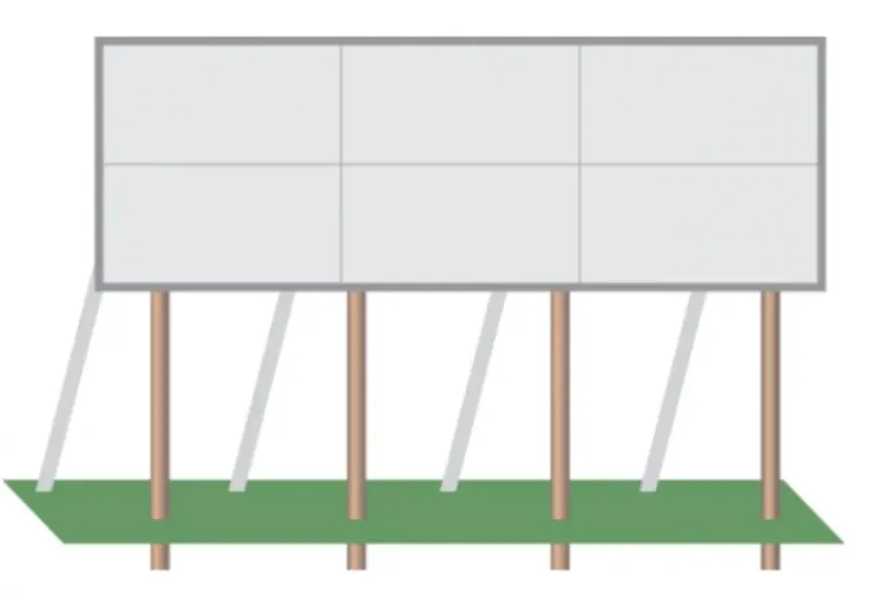 Construção de Placas Outdoor em Mimoso do Sul 