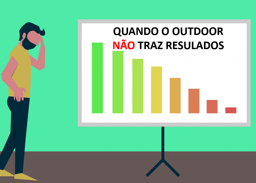 QUANDO O OUTDOOR NÃO TRAZ RESULTADOS 